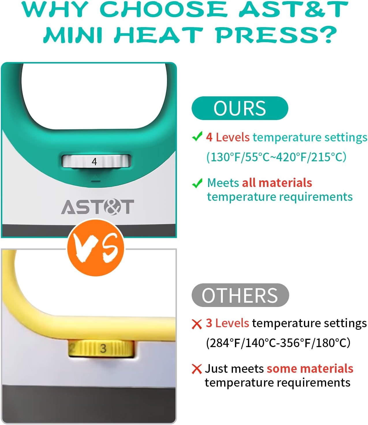 Portable Small Mini T-Shirt Hat Heat Press Machine Iron Press - Colorsprinter