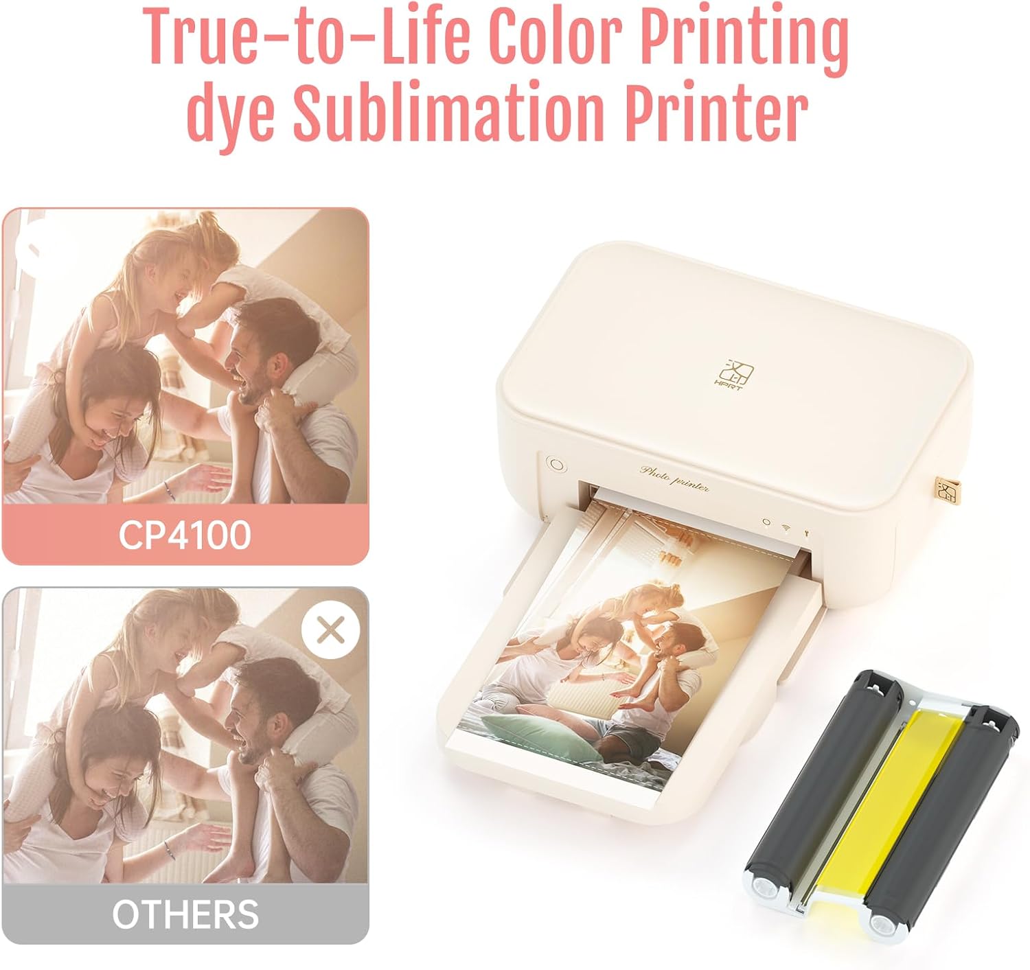 4X 6 Photo Paper 54 Sheets with Ribbons Color Ink - Colorsprinter