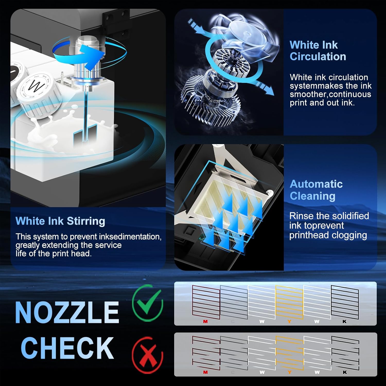 A4 L805 Cheapest DTF Printer, Auto-Clean, White Stirring, T-Shirt DIY - Colorsprinter