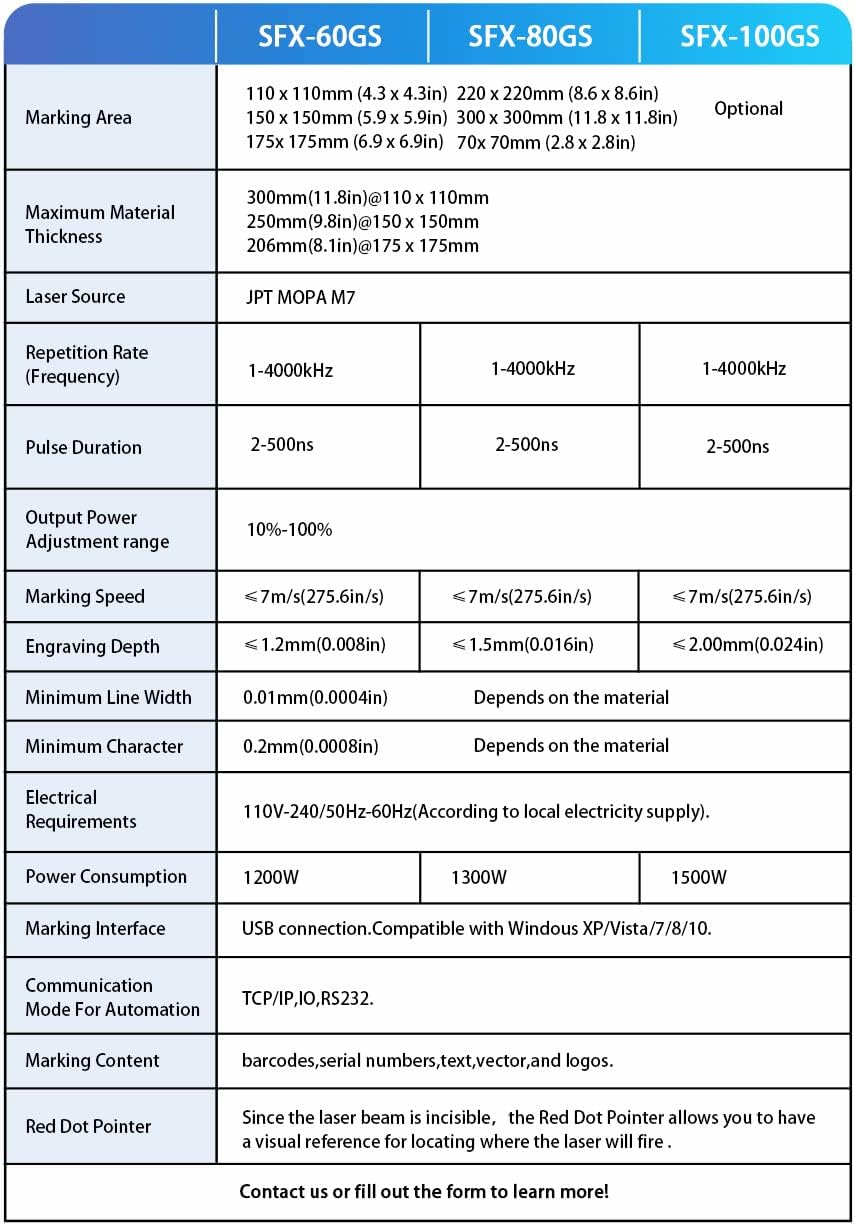 100W(100,000mW) CLASS 4 JPT M7 MOPA Fiber Laser Marking Machine Fiber Laser Engraver Laser Marker 300×300mm with 80mm Rotary Axis and Heightened 800mm Tower Lightburn Compatible