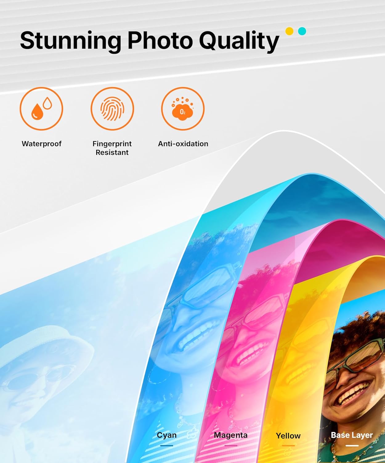 Liene M110 Bluetooth Portable Photo Printer for iPhone with Supplies