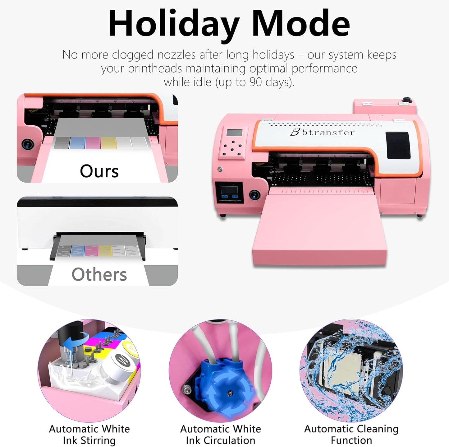 Pink M1630 Pro A3 DTF Printer Bundle with Oven,Laptop,Supplies - Colorsprinter