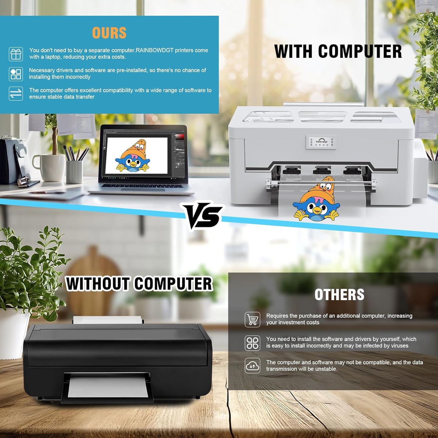 Peacock 33 A3 DTF Printer XP600 Kits With DTF supplies Oven Heat Press