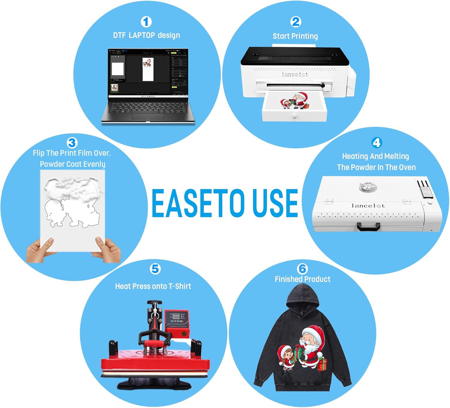 Lancelot A3 DTF Printer L1800 Desktop Tshirt Printing Machine Kit