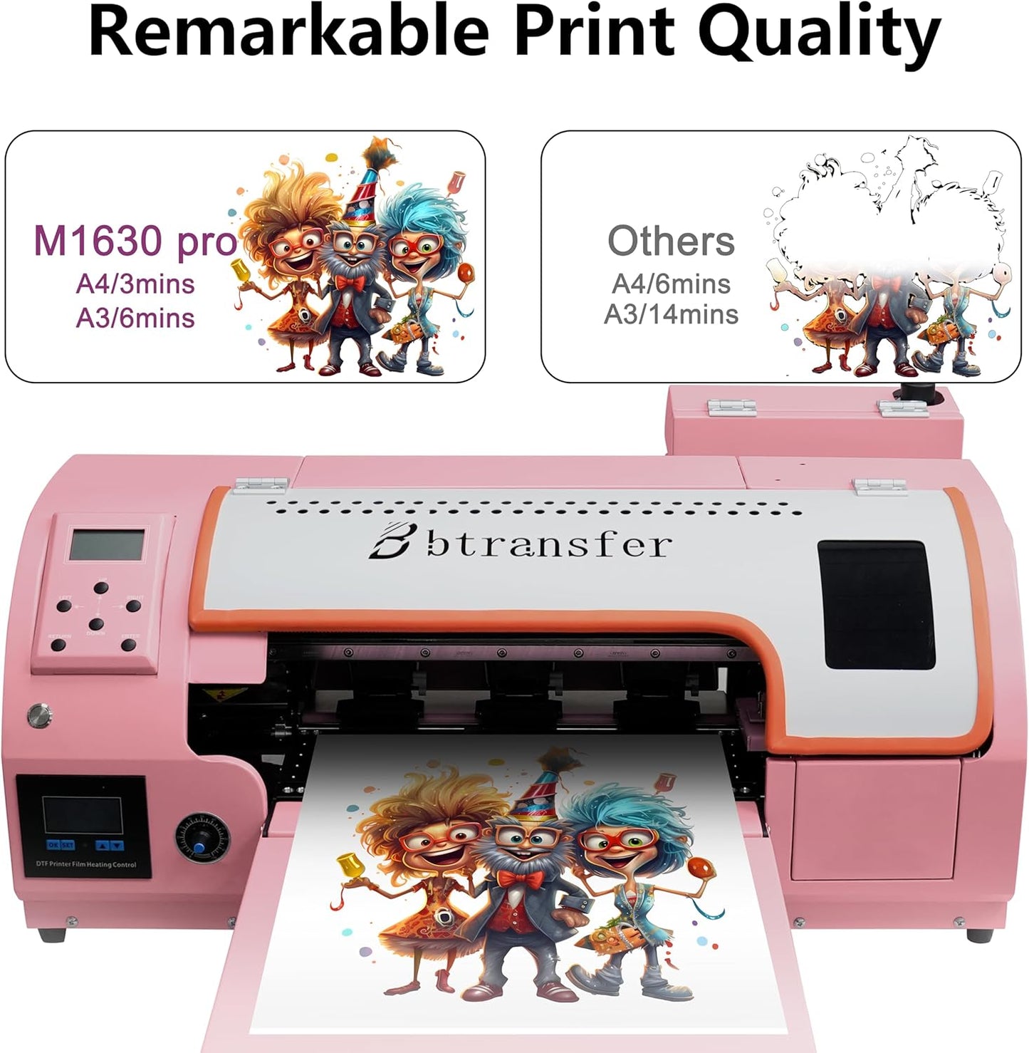 Pink M1630 A3 DTF Printer Bundle with XP600 Printer,Laptop,Consumable