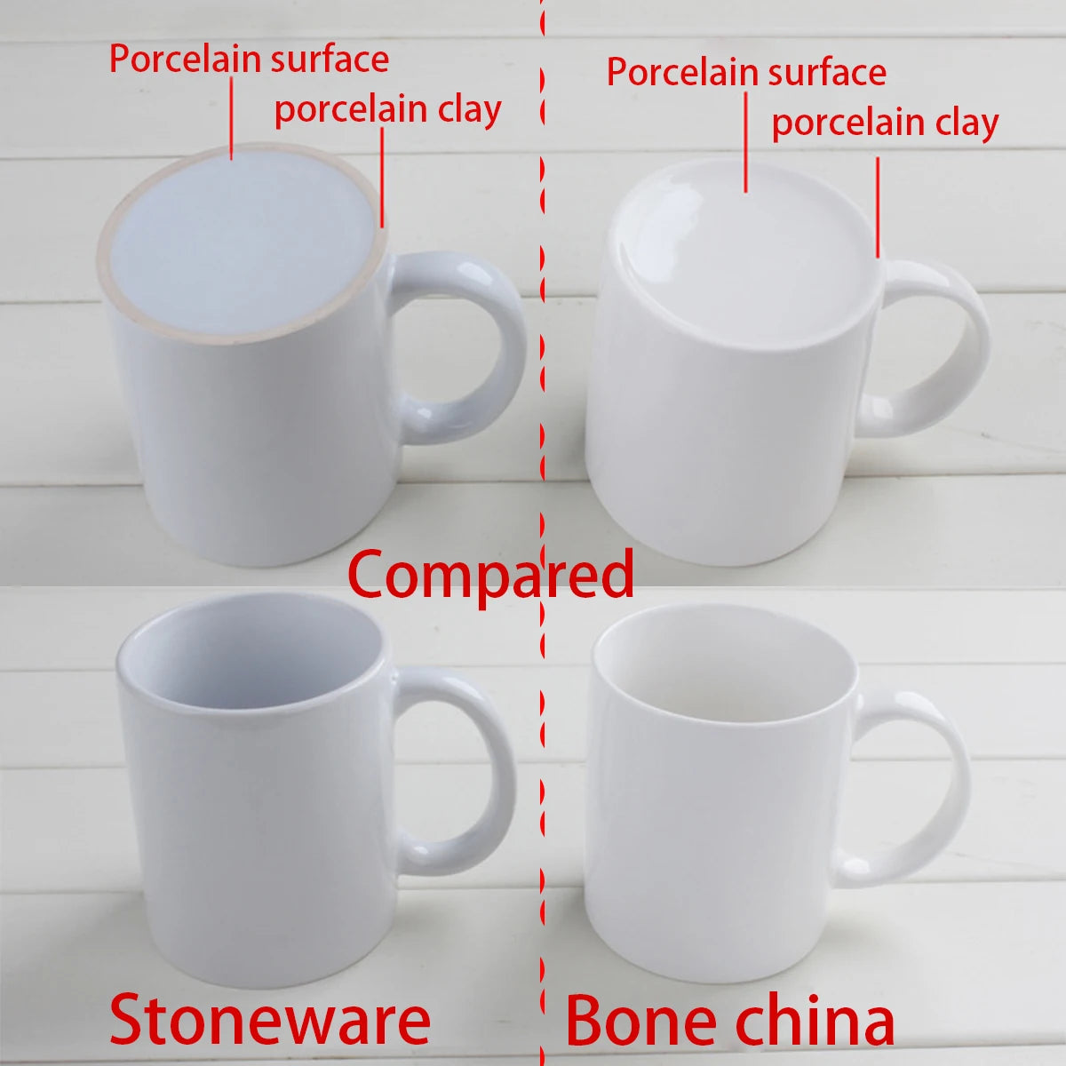 Heartbeat Mug 11oz - Funny Gift for Doctors Nurses Healthcare