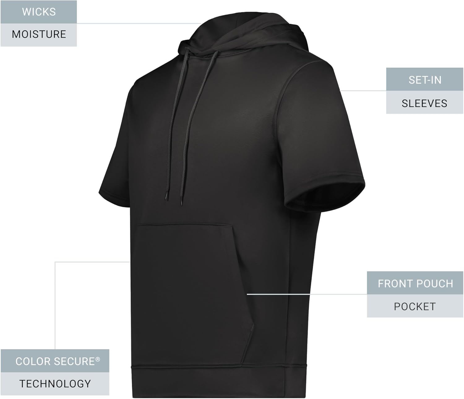 Blank Custom Men's Wicking Fleece Short Sleeve Hoodie Pullover - Colorsprinter