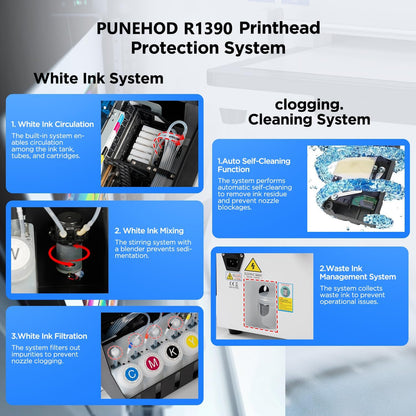 PUNEHOD R1390 A3 DTF Printer Bundles For Small Bussiness Beginners