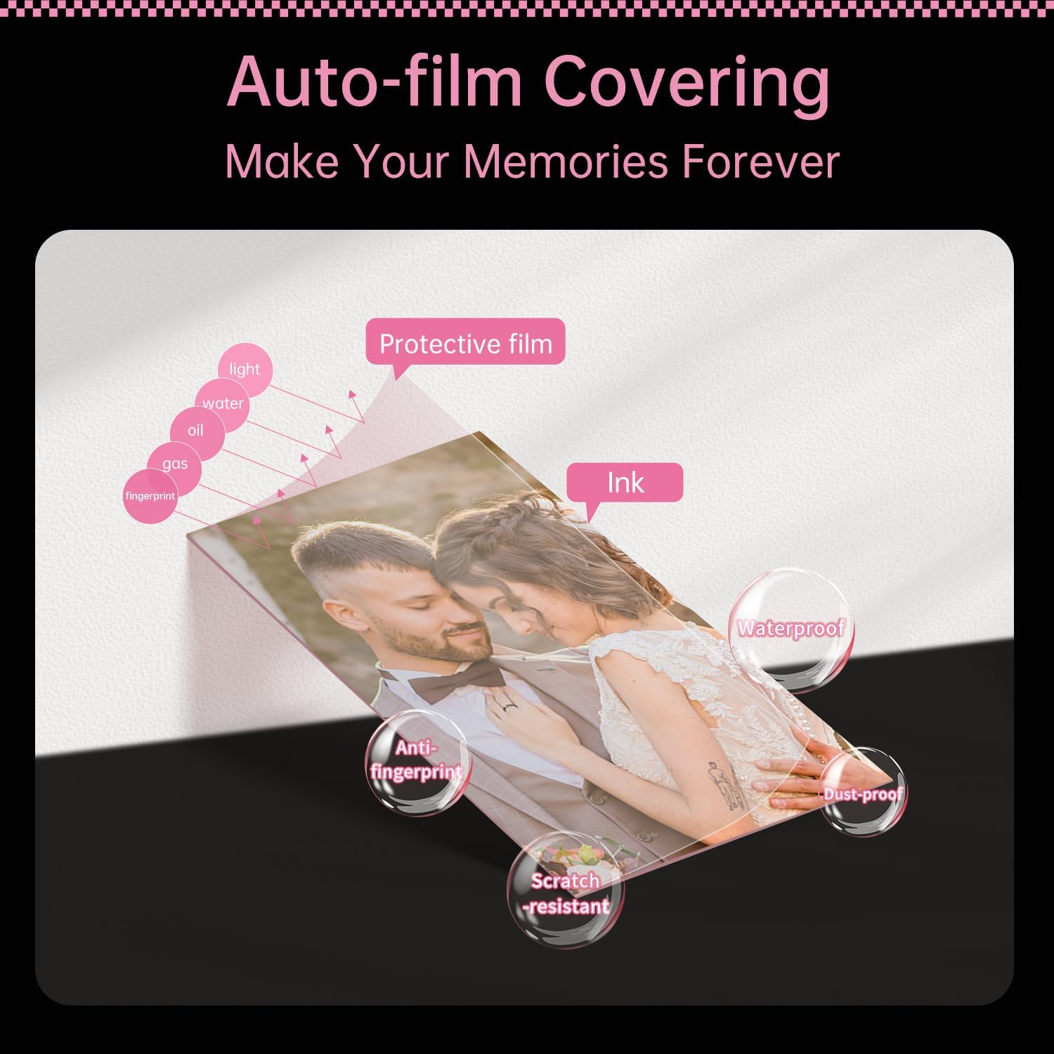 HPRT CP2100 Portable 2 * 3 Instant Photo Printer for iPhone Android