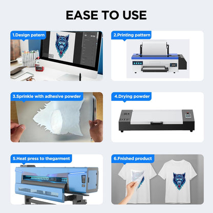 PUNEHOD R1390 A3 DTF Printer Bundles For Small Bussiness Beginners