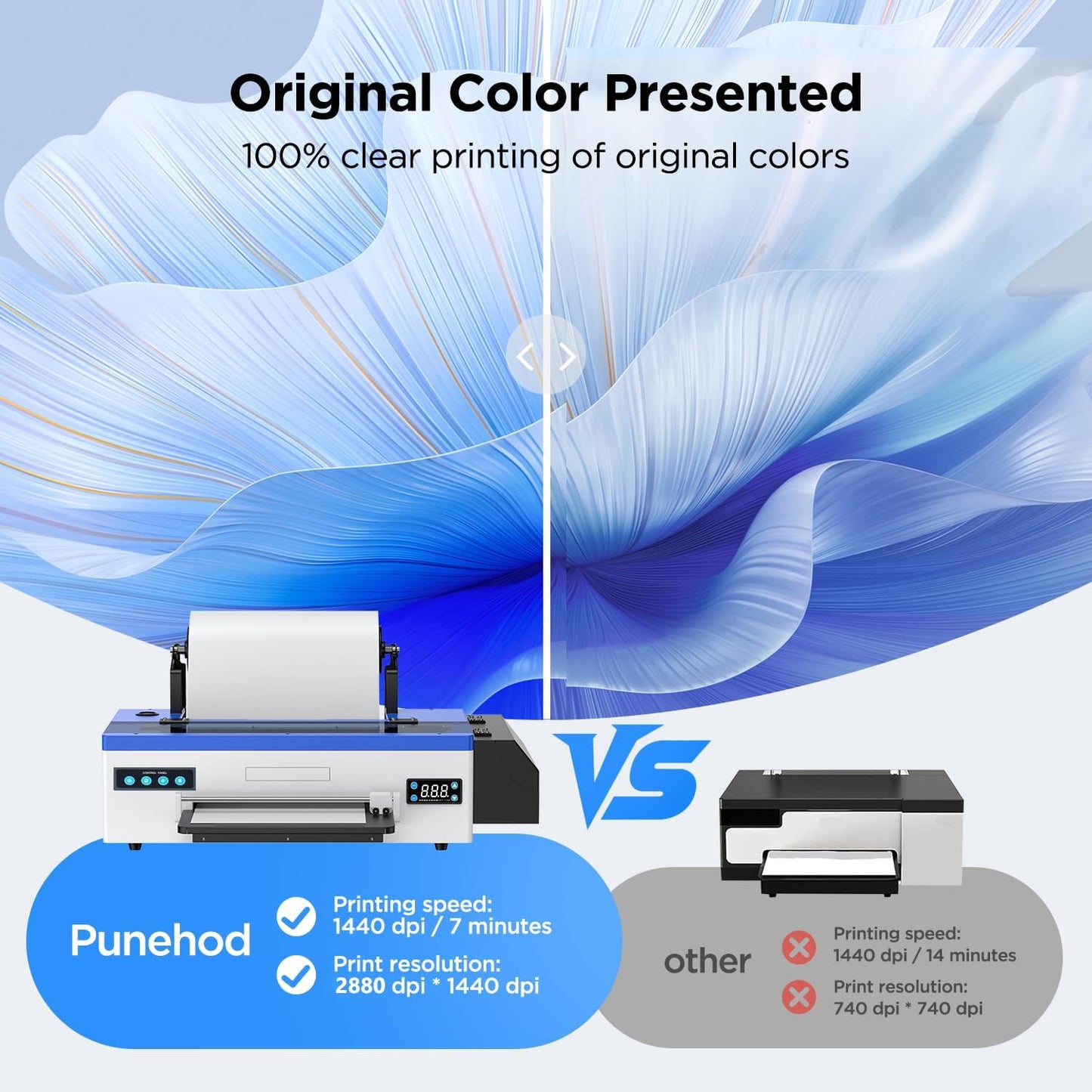 PUNEHOD R1390 A3 DTF Printer Bundles For Small Bussiness Beginners