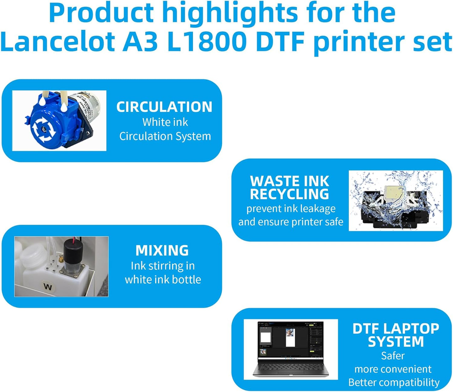 Lancelot A3 L1800 DTF Printer Bundle Printer+Oven+Laptop+consumable - Colorsprinter