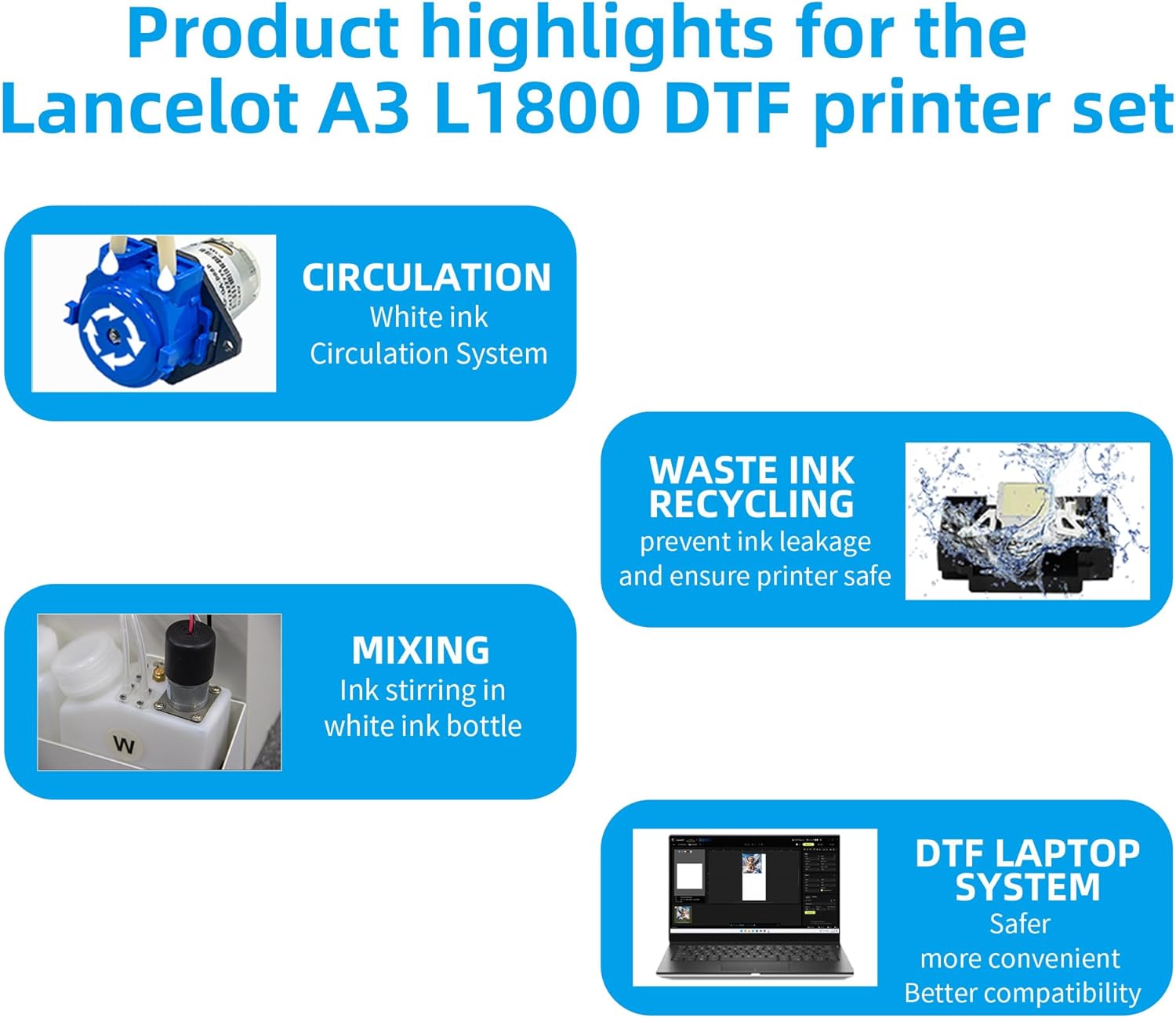 Lancelot A3 L1800 DTF Printer Bundle Printer+Oven+Laptop+consumable - Colorsprinter