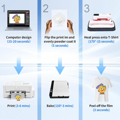 Peacock 33 A3 DTF Printer XP600 Kits With DTF supplies Oven Heat Press