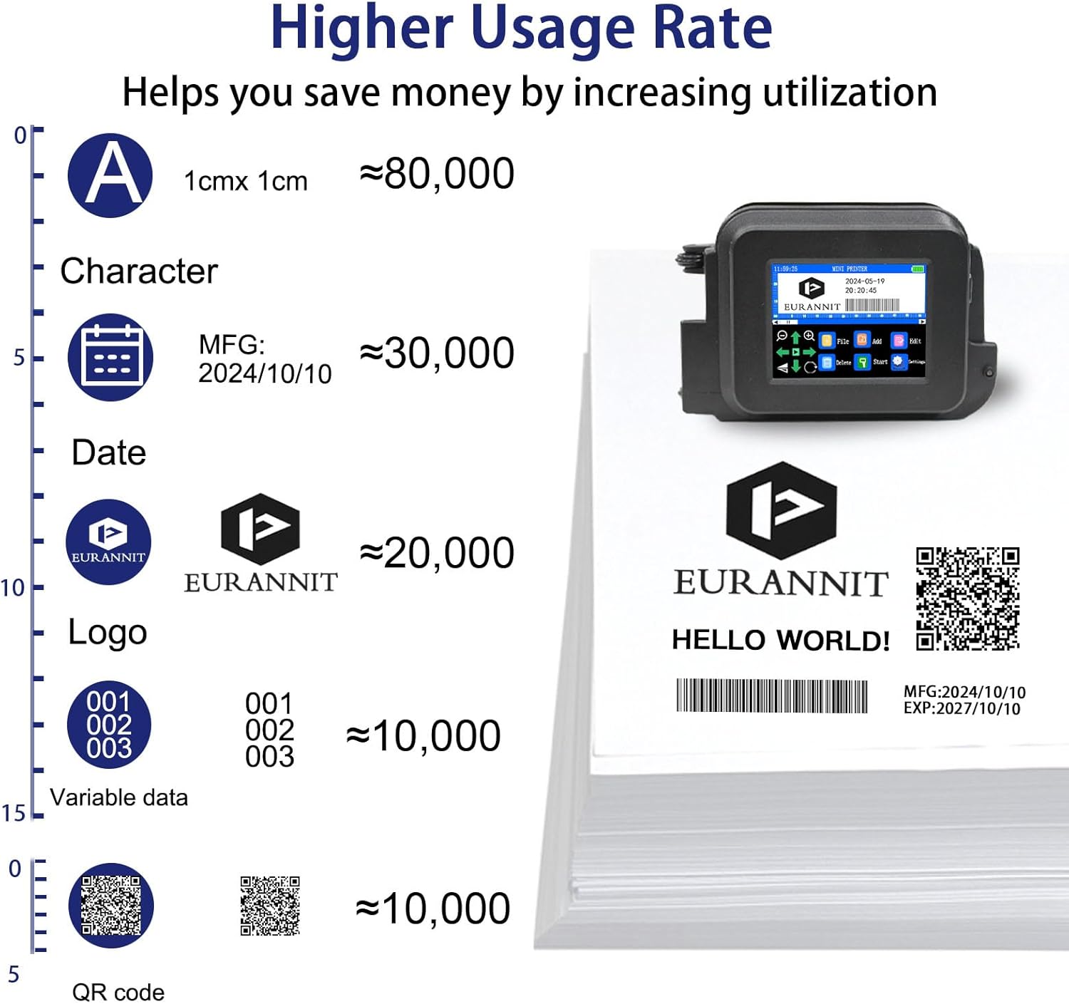 Mini Handheld Portable Inkjet Printer Fast-Dry Ink For Any Surface - Colorsprinter