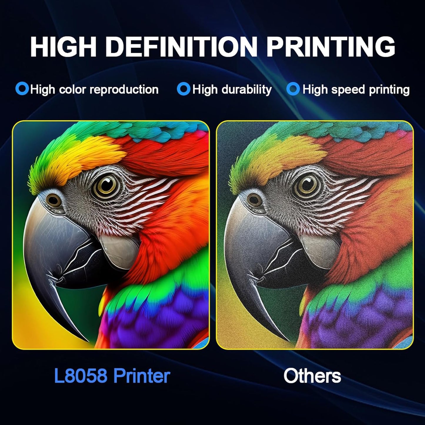 DXZ XP600 A4 DTF Printer with DTF Oven Heat Press DTF supplies