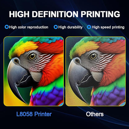 DXZ XP600 A4 DTF Printer Bundles with DTF Laptop Oven