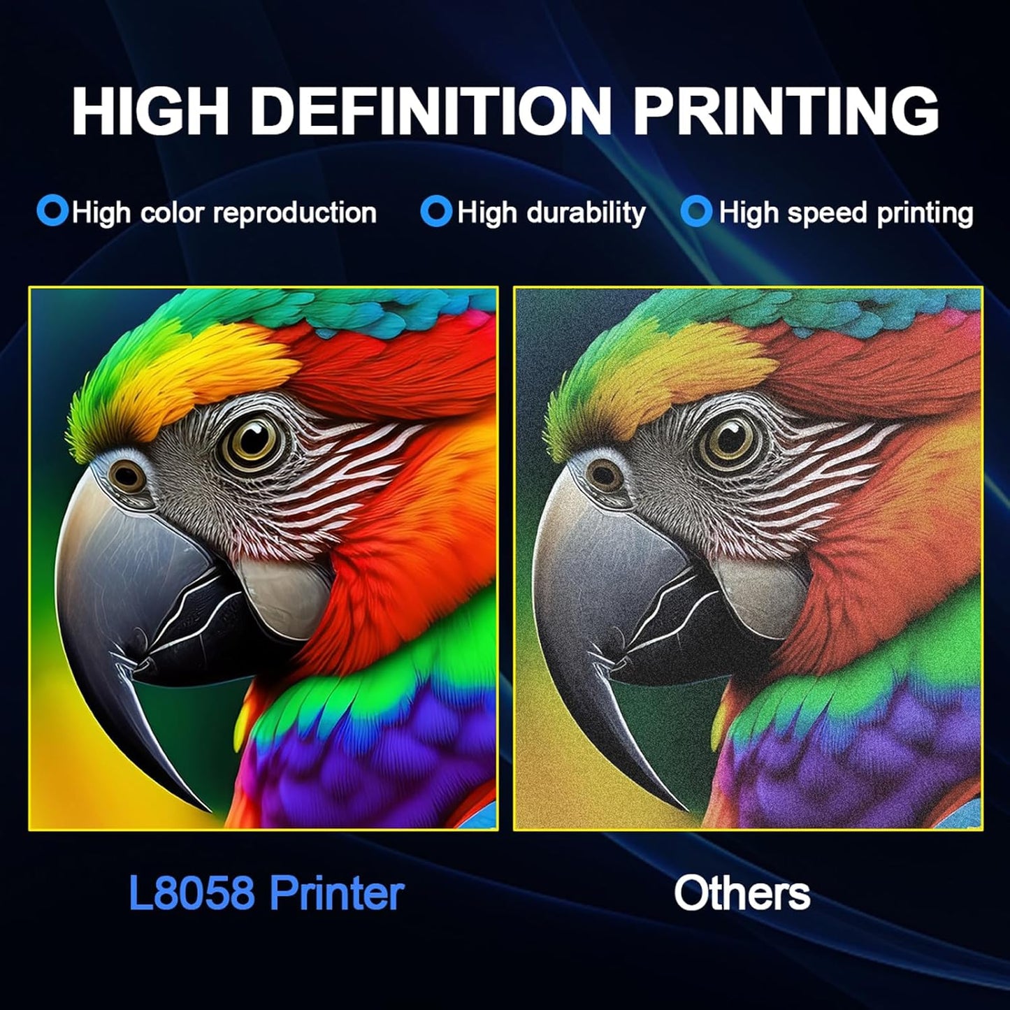 DXZ A4 XP600 DTF Printer with Film Cutter Bundles DTF Oven and Ink