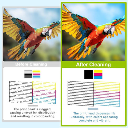 250ML DTF Cleaning Kit for Epson ET8550 L1800 XP600 DTF DTG Printers
