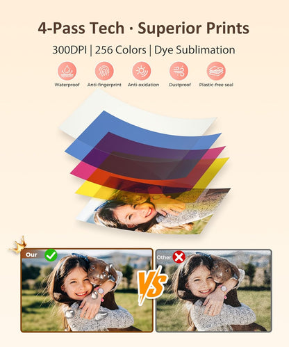 HPRT CP4100 4x6 Photo Printer with 108 Sheets & 2 Ribbons