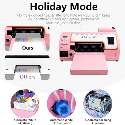 Pink M1630 Pro A3 DTF Printer Bundle with Oven,Laptop,Supplies - Colorsprinter