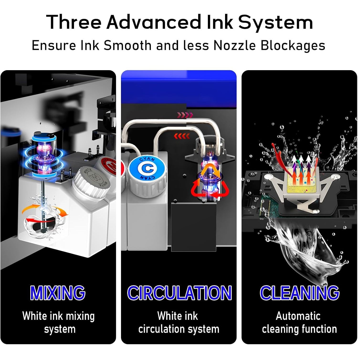 A3 DTF Printer Bundle L1800 Desktop T Shirt Oven Press Machine Kit