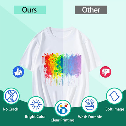 A4 Matte PET DTF Film 50/100 Sheets for T-Shirt & Textile Prints - Colorsprinter
