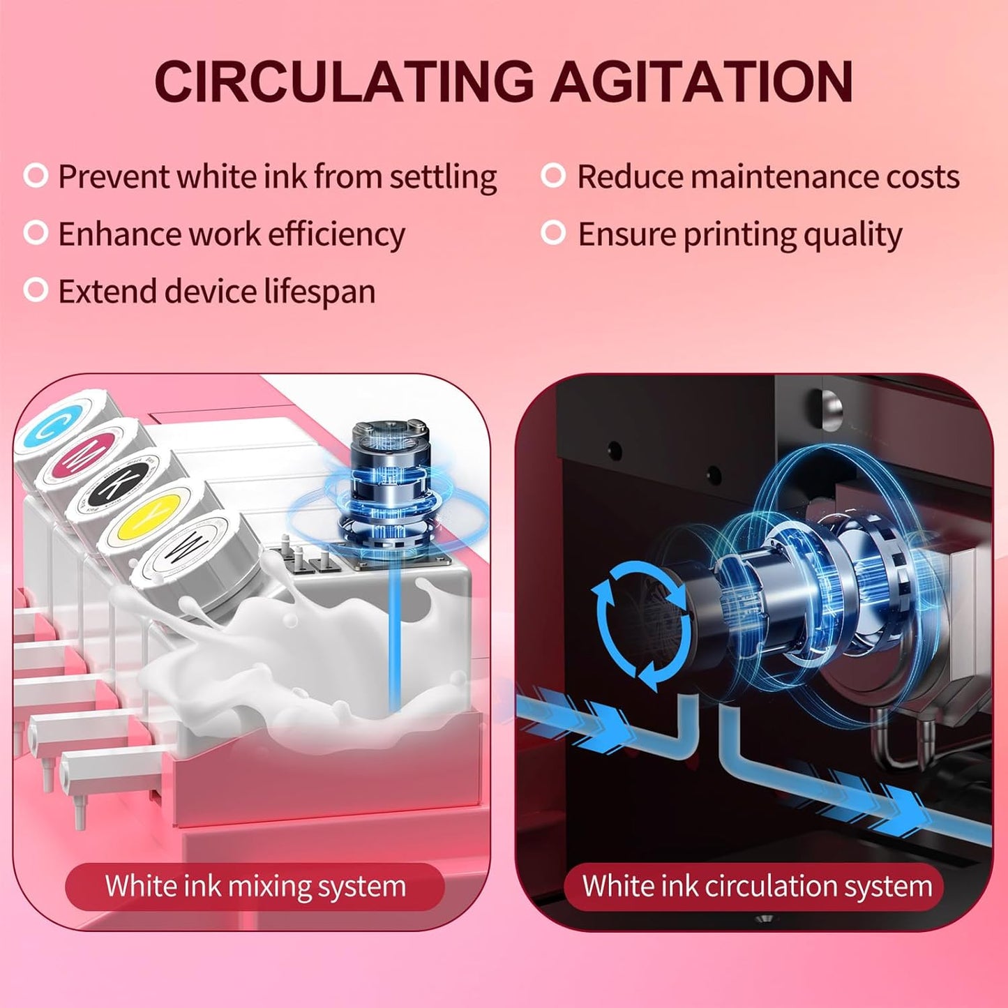 Dual XP600 Print heads A3 Pink DTF Printer Kit T Shirt Printing Machine