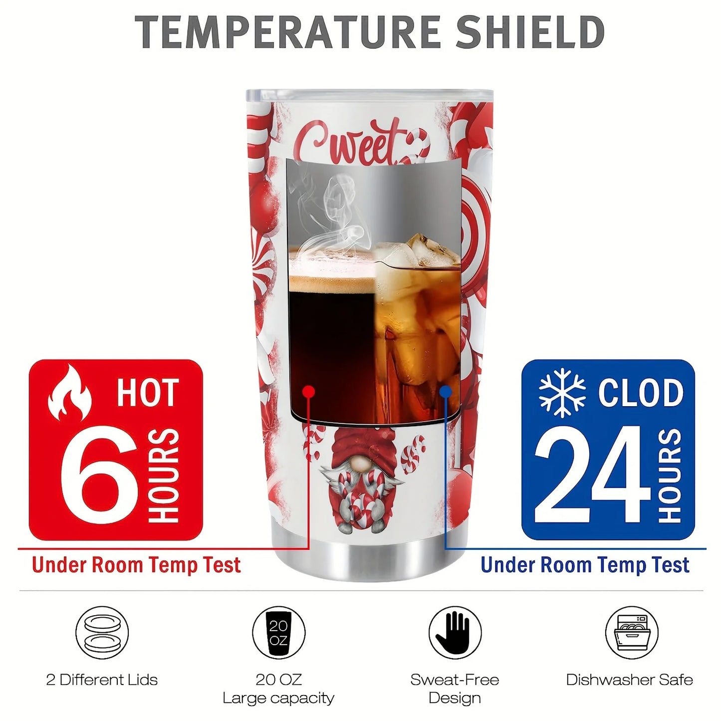 20oz Sweety Double Wall Stainless Tumbler Vacuum Insulated Travel Mug