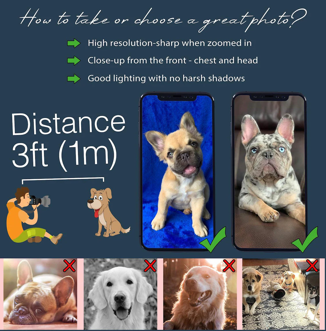 Personalized Dog Portrait Oil Painting Bereavement Gifts For Loss Of Dog