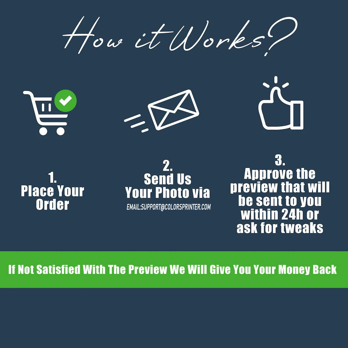 Personalized Dog Portrait Oil Painting Funny Dog Dad Gifts